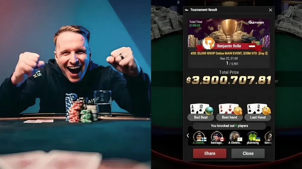 WSOP線上主（zhǔ）賽冠軍Benjamin Rolle 複盤FT前（qián）關鍵手牌（pái）